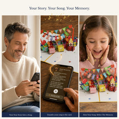 EchoMory Personalized Birthday Song Gift, AI-Created Musical Greeting Card, 3D Pop-Up Card with a Custom Song Made Just for Them,Interactive Greeting Card & Birthday Gift