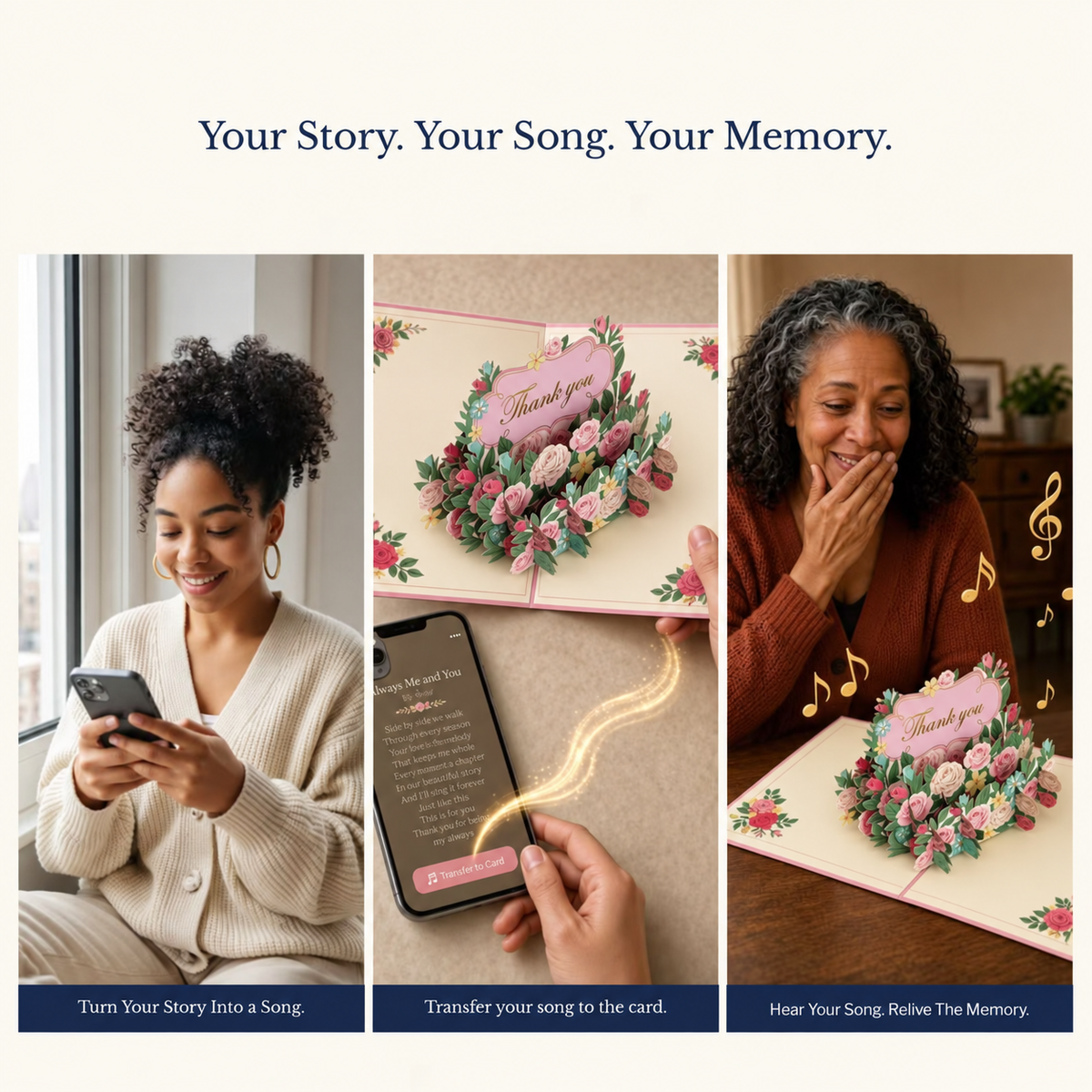 EchoMory Personalized Song Gift, Turn Your Story into a Custom Song, AI Musical Greeting Card, Unique Gift for Couples & Loved Ones