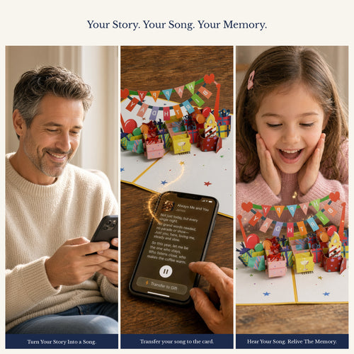 EchoMory Personalized Birthday Song Gift, AI-Created Musical Greeting Card, 3D Pop-Up Card with a Custom Song Made Just for Them,Interactive Greeting Card & Birthday Gift
